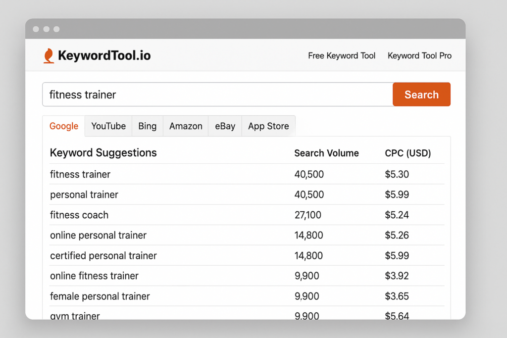 Keyword Research: App Store Optimisation